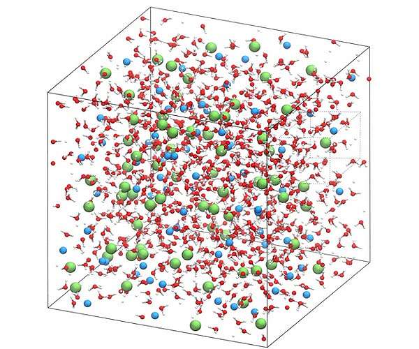 Simulations and experiments reveal unprecedented detail about water's motion in salt water