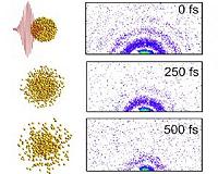 Scientists take nanoparticle snapshots